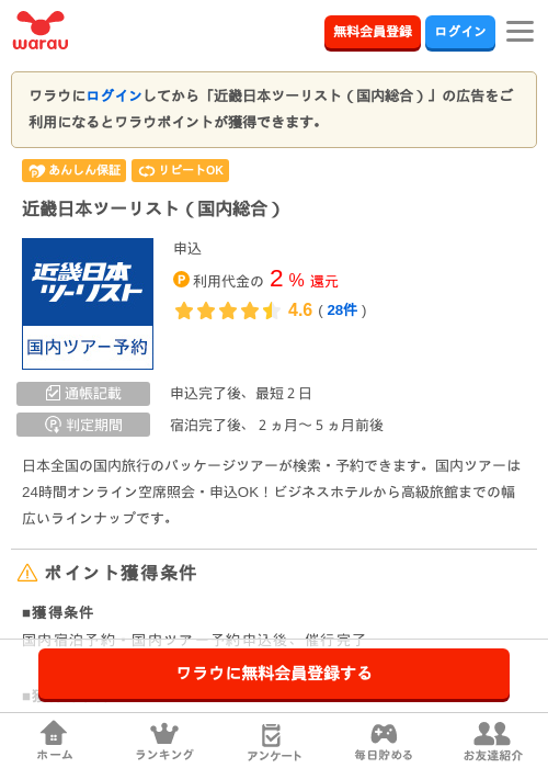 近畿日本ツーリストの過去最高画像（ワラウ・2026年4月1日）
