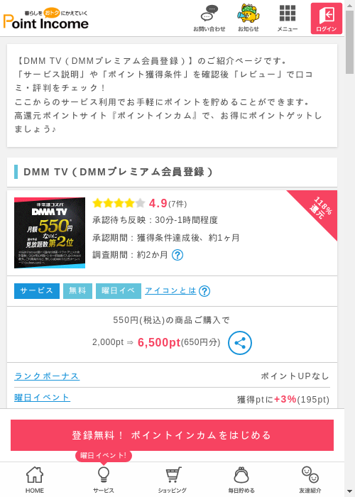 tvの過去最高画像（ポイントインカム・2026年3月11日）