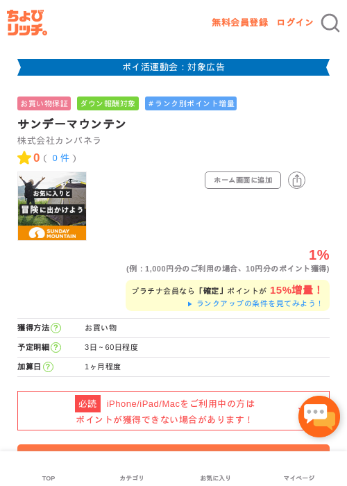 サンデーの過去最高画像（ちょびリッチ・2026年4月28日）