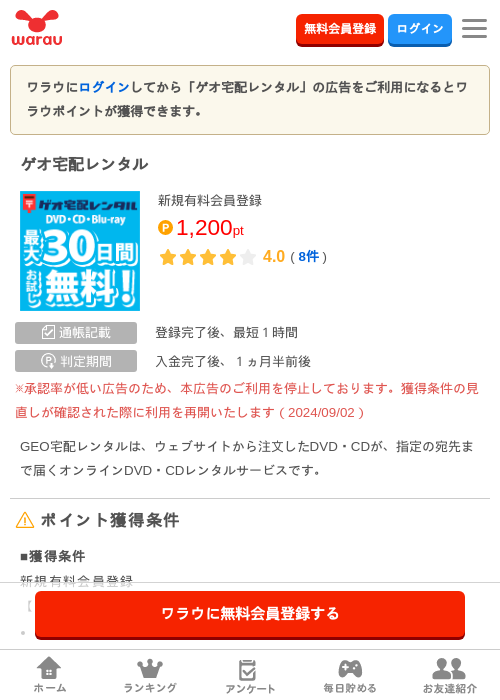 ゲオ宅配レンタルの過去最高画像（ワラウ・2026年3月29日）