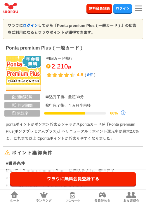 Plusの過去最高画像（ワラウ・2026年4月6日）