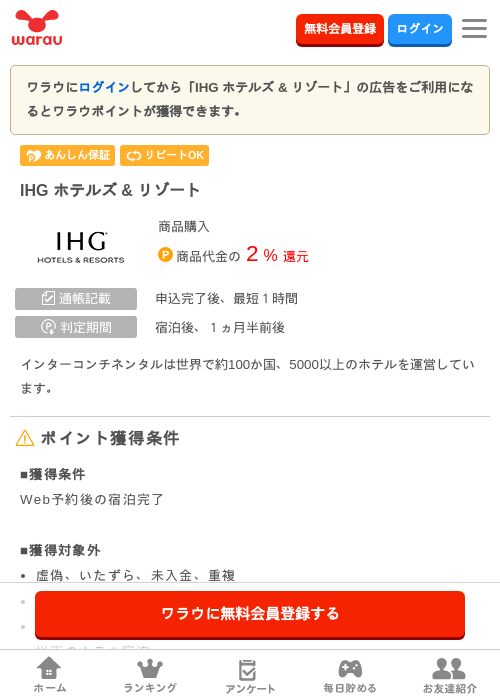 IHG ホテルズ & リゾートの過去最高画像（ワラウ・2026年4月4日）
