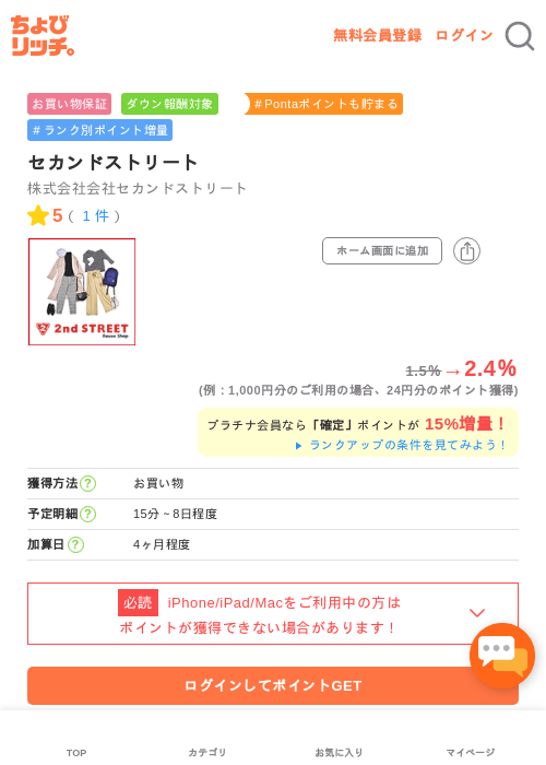 セカンドストリートの過去最高画像（ちょびリッチ・2026年5月1日）