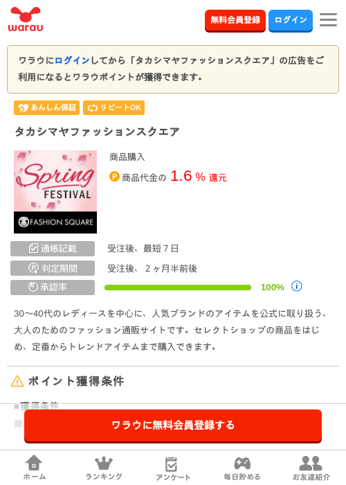 しまの過去最高画像（ワラウ・2026年4月2日）