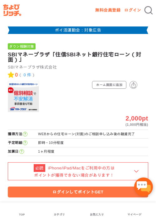 SBI 銀行の過去最高画像（ちょびリッチ・2026年4月28日）