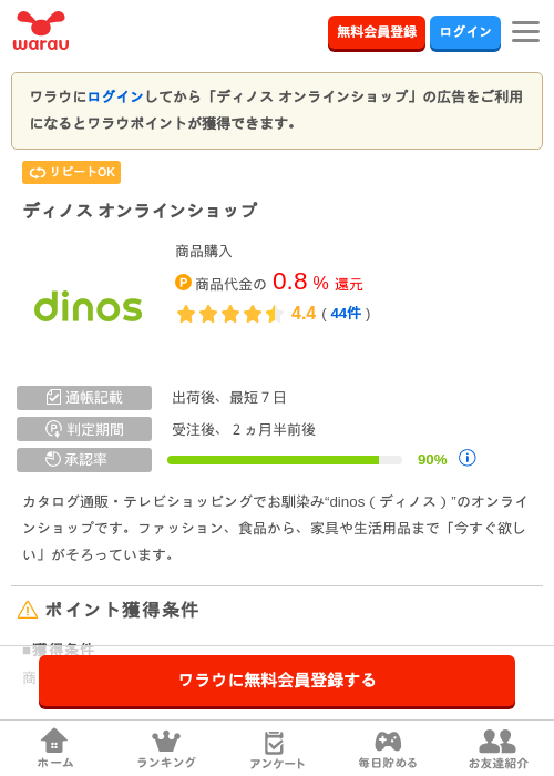 ラインの過去最高画像（ワラウ・2026年4月3日）