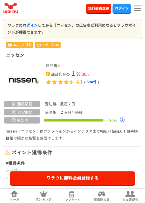 ニッセンの過去最高画像（ワラウ・2026年4月3日）