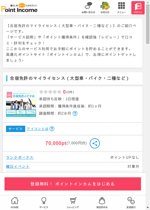 免許の過去最高画像（ポイントインカム・2026年3月10日）