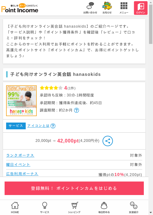ゲオ オンラインの過去最高画像（ポイントインカム・2026年3月6日）
