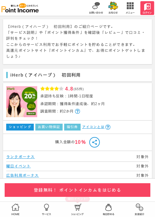 パーの過去最高画像（ポイントインカム・2026年3月29日）