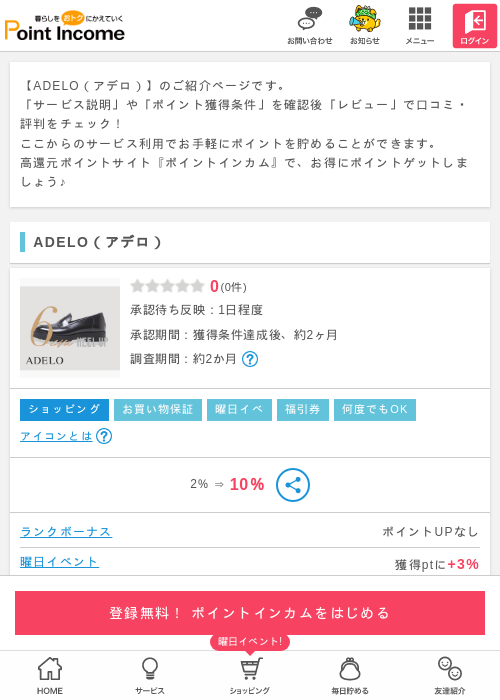 Deの過去最高画像（ポイントインカム・2026年3月15日）