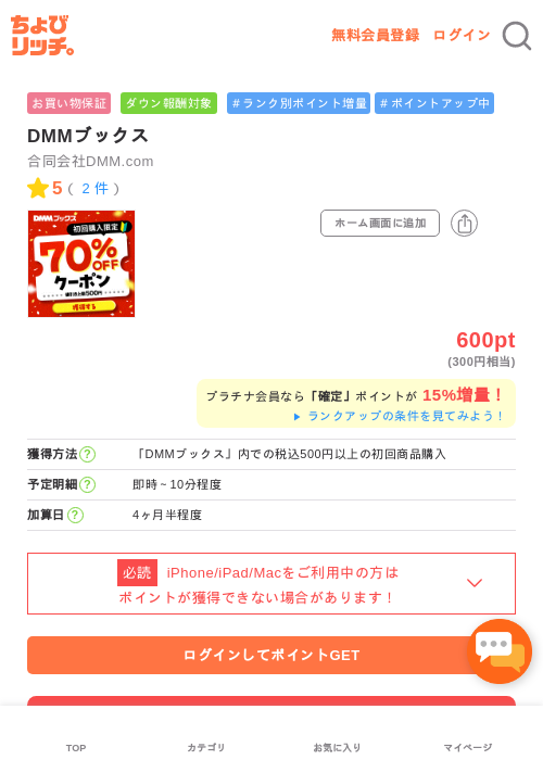 DMMブックスの過去最高画像（ちょびリッチ・2026年5月2日）