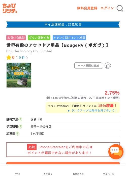 boの過去最高画像（ちょびリッチ・2026年4月30日）