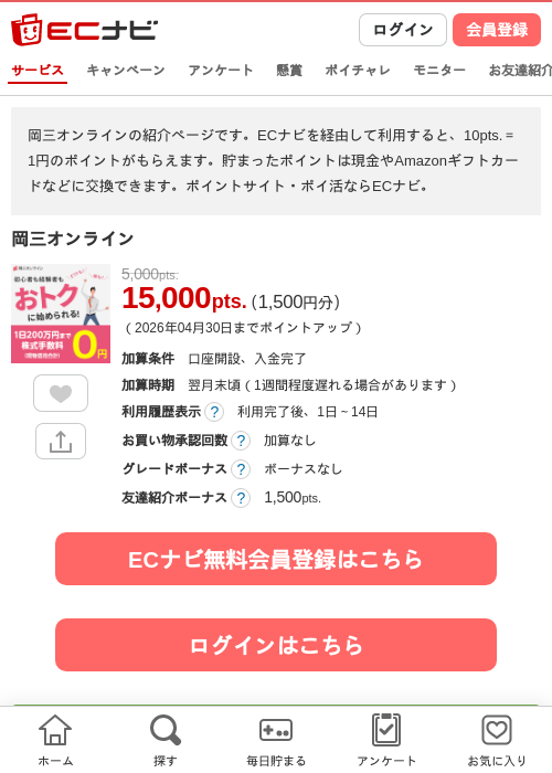 岡三の過去最高画像（ECナビ・2026年4月23日）