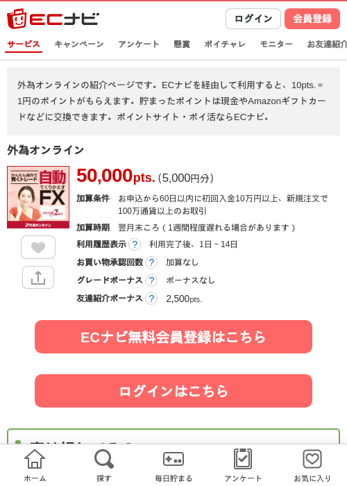 外為オンラインの過去最高画像（ECナビ・2026年4月19日）