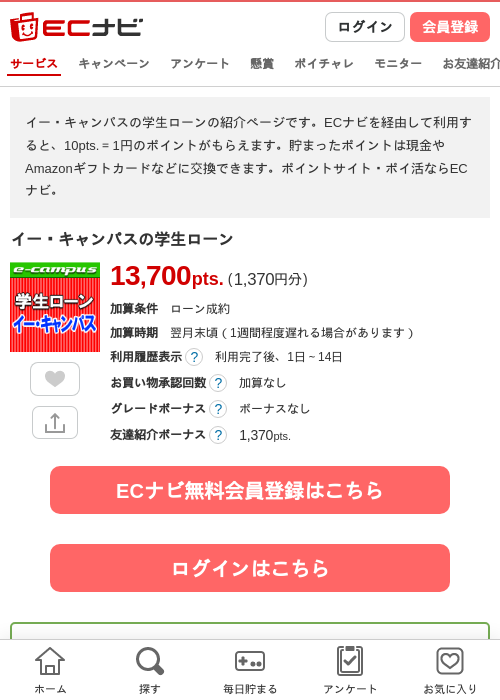 ローンの過去最高画像（ECナビ・2026年4月14日）