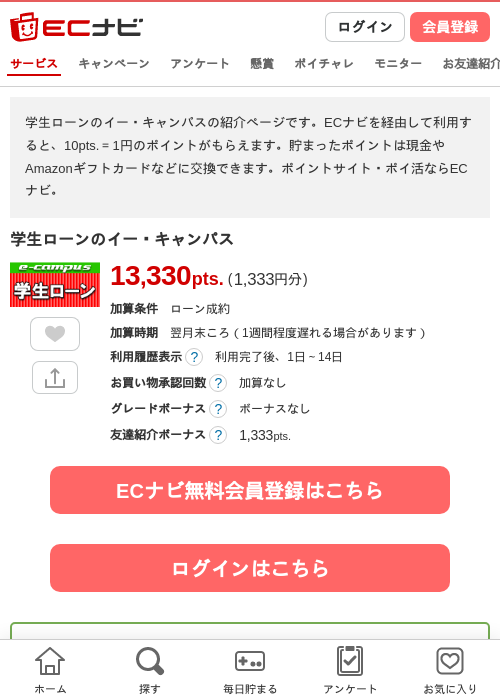 ローンの過去最高画像（ECナビ・2026年4月19日）