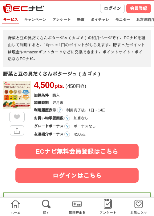 カゴメの過去最高画像（ECナビ・2026年4月23日）