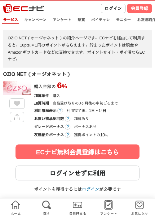 NETの過去最高画像（ECナビ・2026年4月23日）
