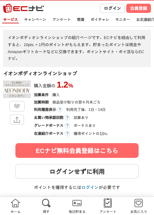 インの過去最高画像（ECナビ・2026年4月14日）