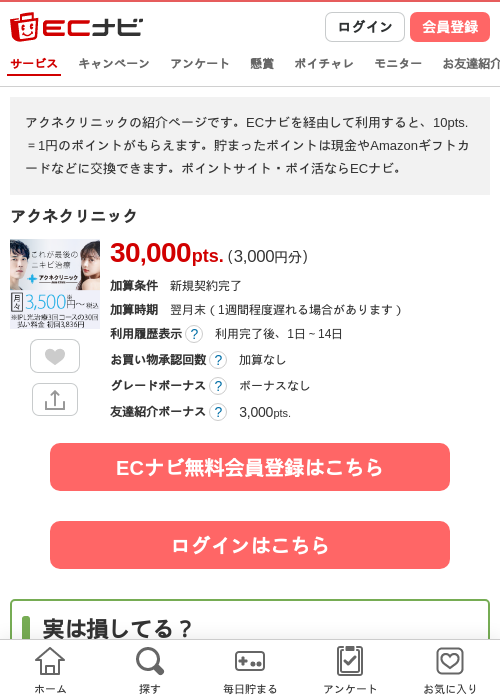 クリニックの過去最高画像（ECナビ・2026年4月14日）