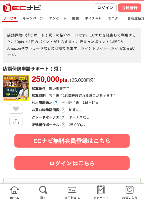 保険の過去最高画像（ECナビ・2026年4月14日）