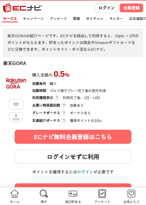 goの過去最高画像（ECナビ・2026年4月21日）