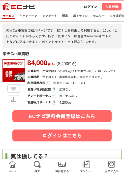 楽天の過去最高画像（ECナビ・2026年4月23日）