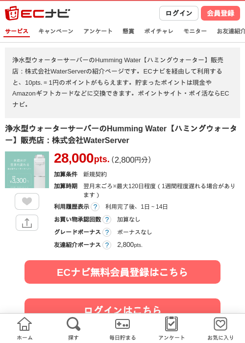 パーの過去最高画像（ECナビ・2026年4月15日）