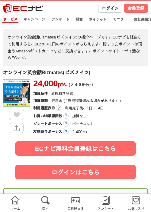 インの過去最高画像（ECナビ・2026年4月14日）