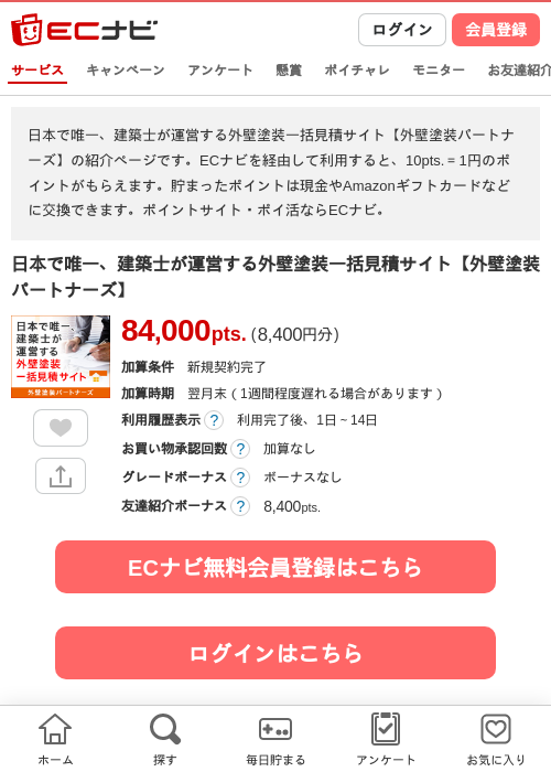 パーの過去最高画像（ECナビ・2026年4月14日）