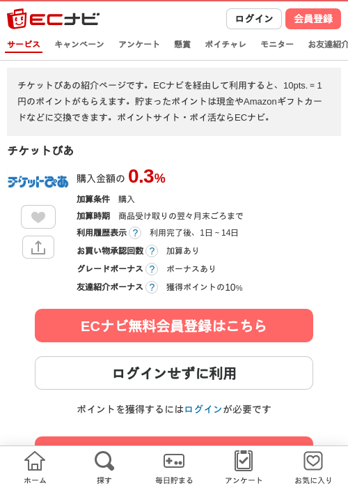 ぴあの過去最高画像（ECナビ・2026年4月22日）