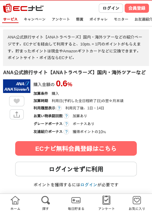 ANAトラベラーズの過去最高画像（ECナビ・2026年4月21日）