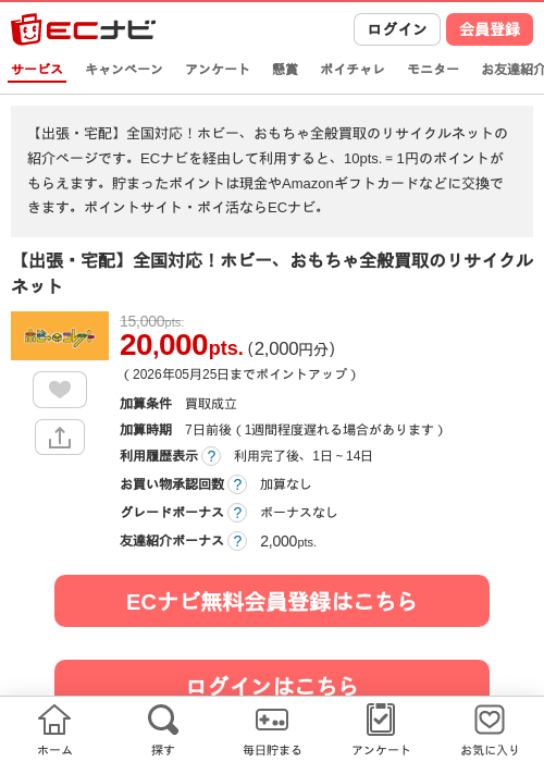サイクルの過去最高画像（ECナビ・2026年4月26日）