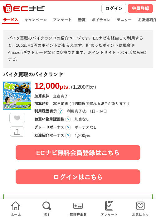 グランドの過去最高画像（ECナビ・2026年4月22日）
