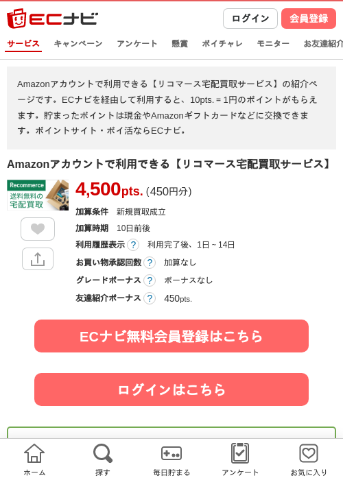 amの過去最高画像（ECナビ・2026年4月21日）