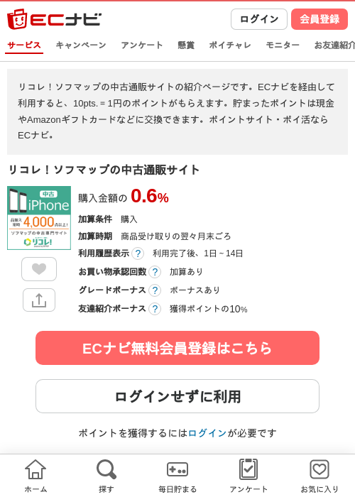 中古の過去最高画像（ECナビ・2026年4月11日）