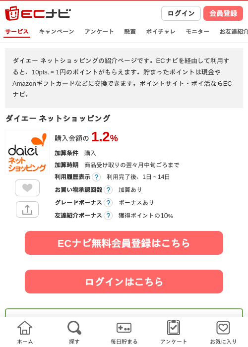 ダイエーの過去最高画像（ECナビ・2026年4月21日）