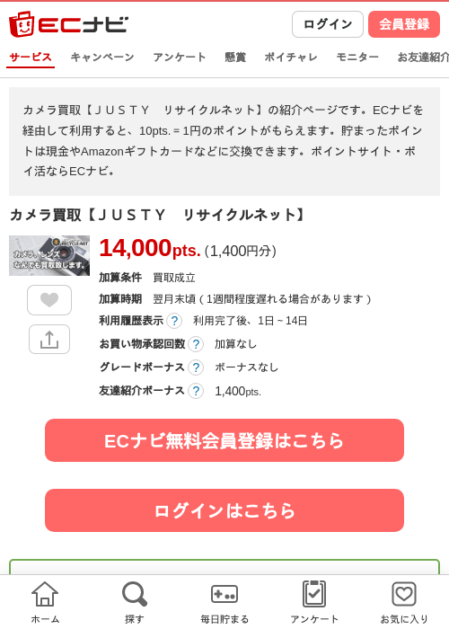サイクルの過去最高画像（ECナビ・2026年4月22日）
