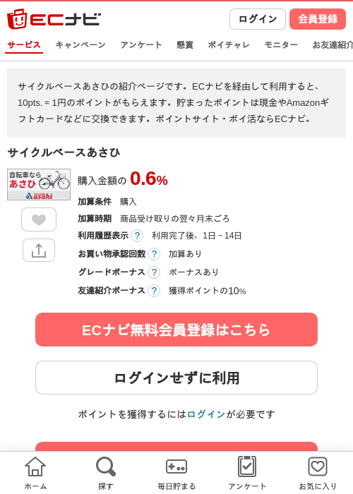 サイクルの過去最高画像（ECナビ・2026年4月11日）