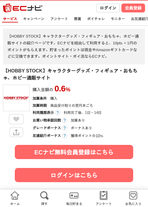 toの過去最高画像（ECナビ・2026年4月20日）