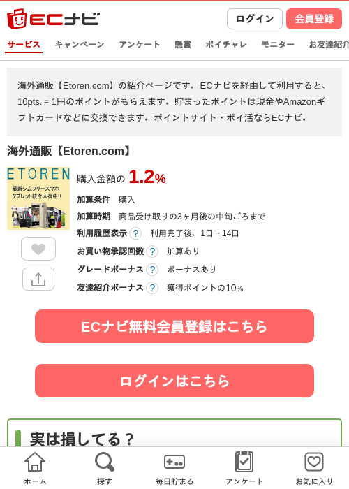 Coの過去最高画像（ECナビ・2026年4月19日）