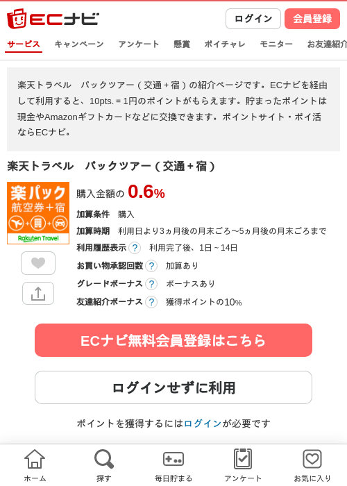 トラベルの過去最高画像（ECナビ・2026年4月22日）