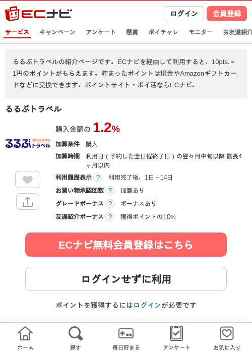 るるぶの過去最高画像（ECナビ・2026年4月22日）