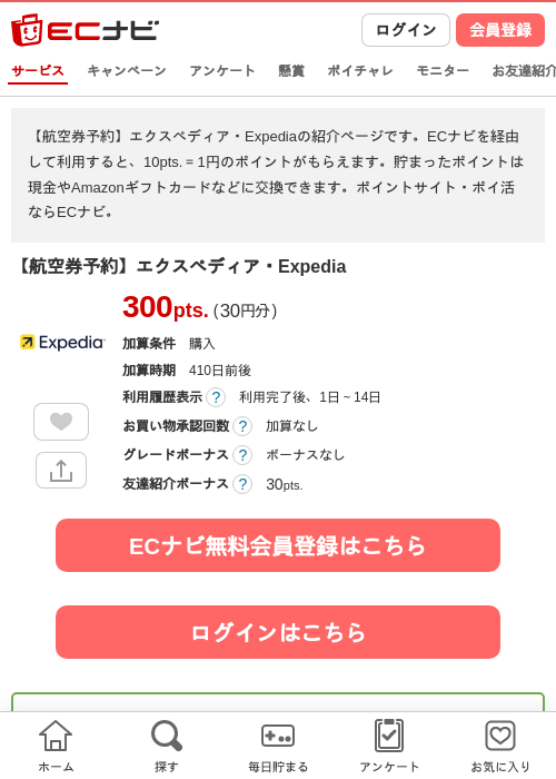 航空券の過去最高画像（ECナビ・2026年4月22日）