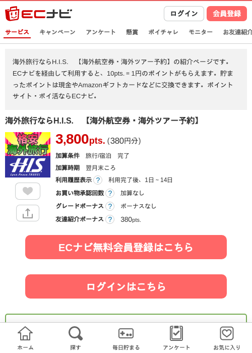 航空券の過去最高画像（ECナビ・2026年4月22日）