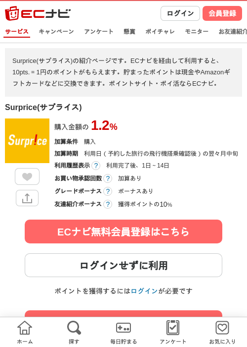 surpriceの過去最高画像（ECナビ・2026年4月22日）