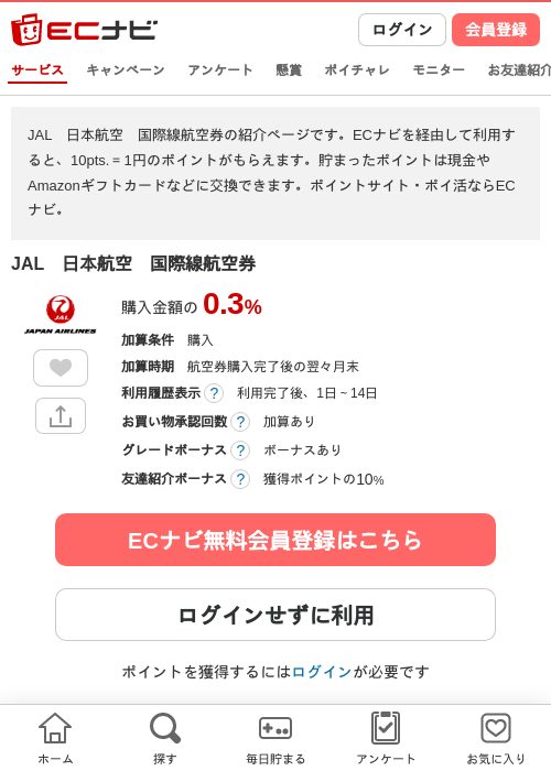 航空券の過去最高画像（ECナビ・2026年4月22日）
