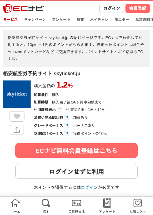 航空券の過去最高画像（ECナビ・2026年4月21日）