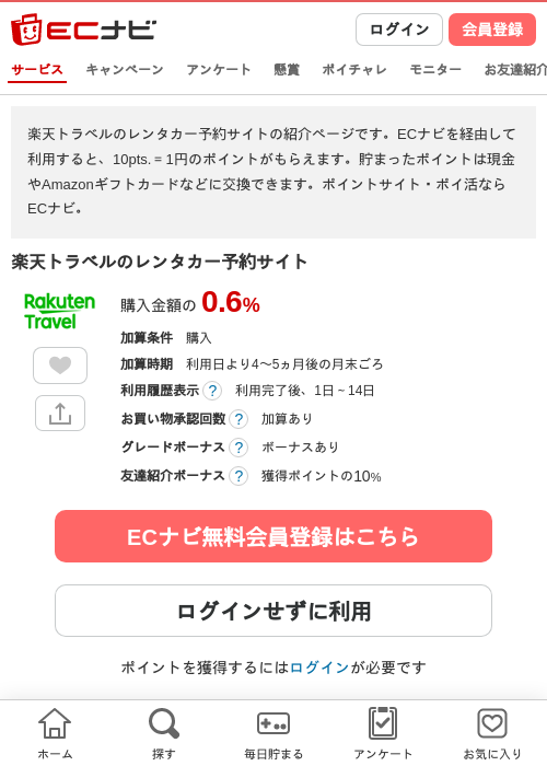 トラベルの過去最高画像（ECナビ・2026年4月19日）